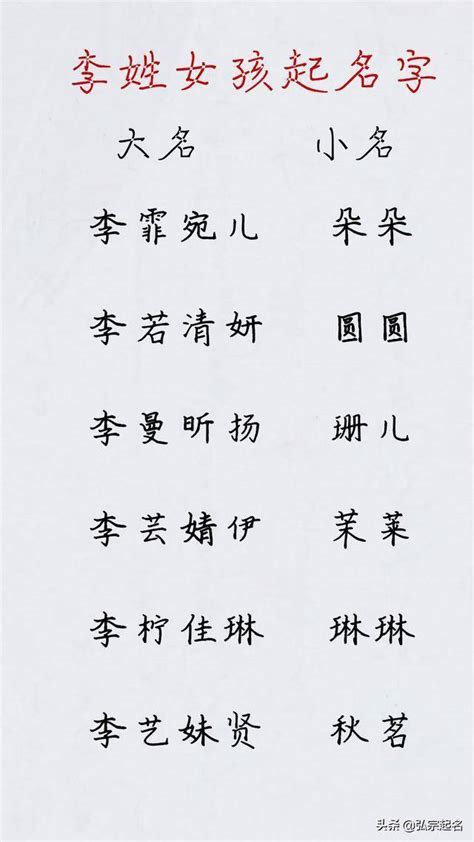 古代名字女